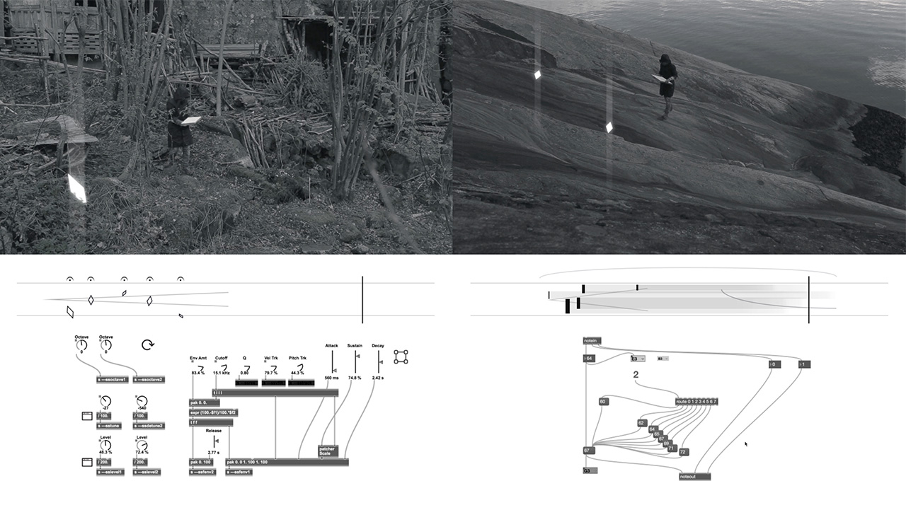 Jacek Doroszenko - Polyphonic Body, screen 4