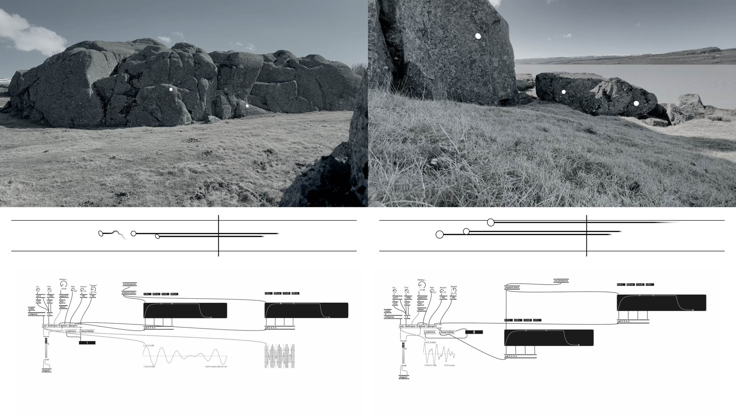 Jacek Doroszenko – Wideo-partytura krajobrazowa. Wyspa | Landscape Video Score. Island – video, 2025